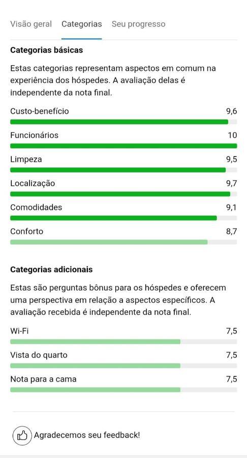 Apartmán Alto Freguesia Rio de Janeiro Exteriér fotografie